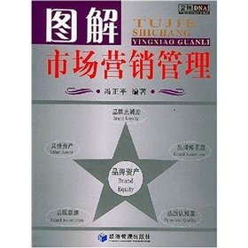 Stock image for Graphic Marketing Management(Chinese Edition) for sale by HPB-Ruby