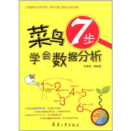 Stock image for The genuine book rookie Step 7 Institute of Data Analysis Zhang Junxiang the Beijing Hope Electronic Press 42(Chinese Edition) for sale by liu xing