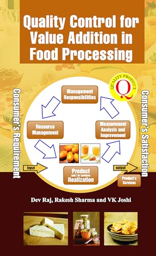 Immagine dell'editore per Quality Control for Value Addition in Food Processing venduto da PBShop.store UK