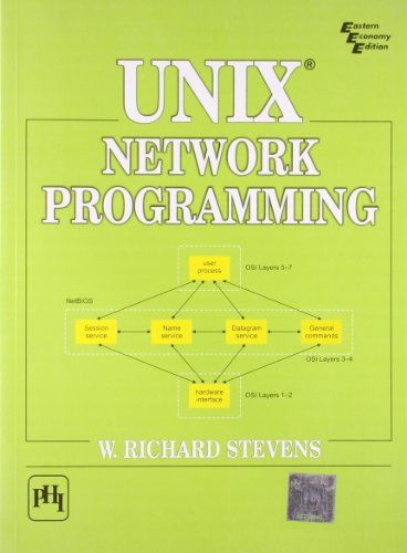 Beispielbild fr Unix Network Programming zum Verkauf von SecondSale