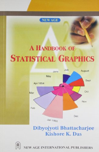 9788122421279: Handbook of Statistical Graphics