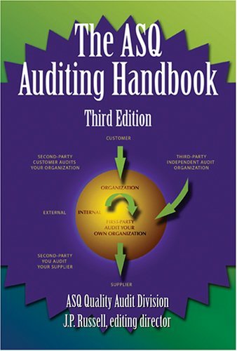Beispielbild fr The ASQ Auditing Handbook zum Verkauf von Books From California