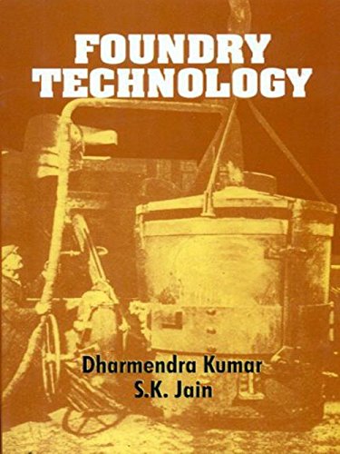 Foundry Technology