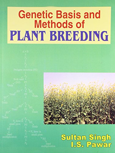 Genetic Basis and Methods of Plant Breeding