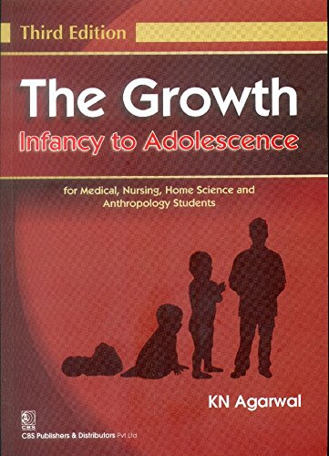 Imagen de archivo de The Growth Infancy To Adolescence For Medical Nursing Home Science And Anthropology Students 3Ed a la venta por Books in my Basket