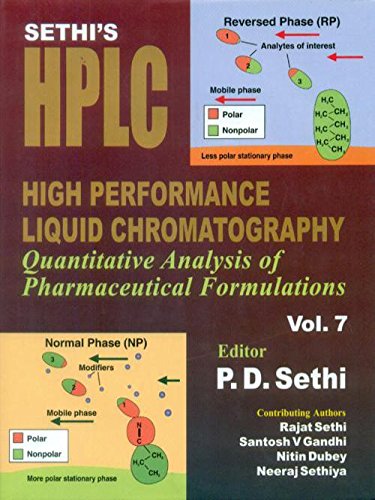 9788123926551: Sethi's HPLC High Performance Liquid Chromatography: Quantitative Analysis of Pharmaceutical Formulations, Volume 7
