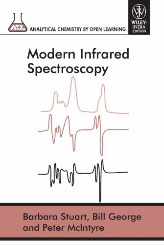 9788126518579: MODERN INFRARED SPECTROSCOPY