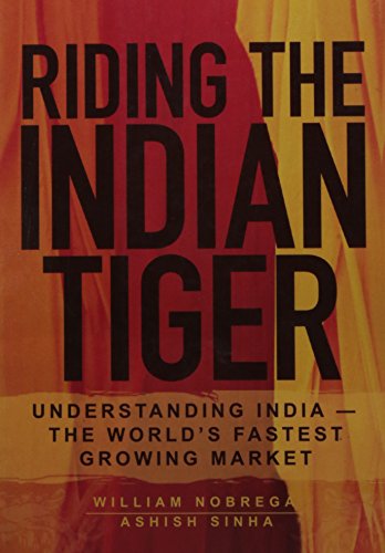 9788126520503: Riding the Indian Tiger: Understanding India the World's Fastest Growing Market