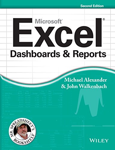 9788126542987: Microsoft Excel Dashboards And Reports