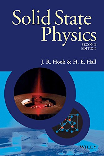 9788126551378: Solid State Physics, 2Nd Edn