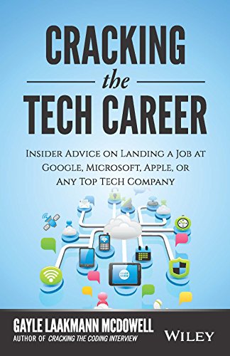 9788126556052: Cracking the Tech Career