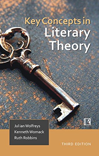 Stock image for KEY CONCEPTS IN LITERARY THEORY for sale by Books in my Basket