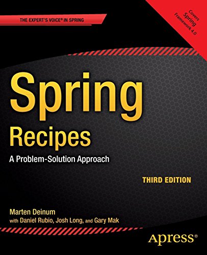 9788132232384: Spring Recipes