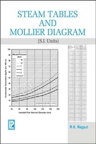 Beispielbild fr Steam Tables and Mollier Diagrams zum Verkauf von Books Puddle