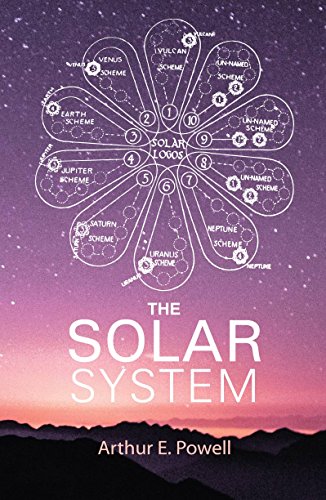 9788170594314: THE SOLAR SYSTEM