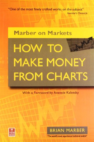 Beispielbild fr How to Make Money from Charts zum Verkauf von WorldofBooks