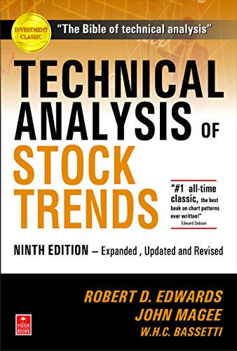 Beispielbild fr Technical Analysis of Stock Trends zum Verkauf von GF Books, Inc.