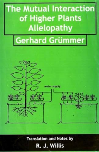 The Mutual Interaction of Higher Plants Allelopathy