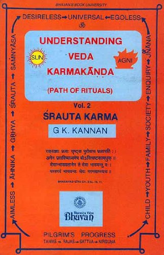 Beispielbild fr Understanding Veda Karma Kanda, Vol. 2. zum Verkauf von GF Books, Inc.