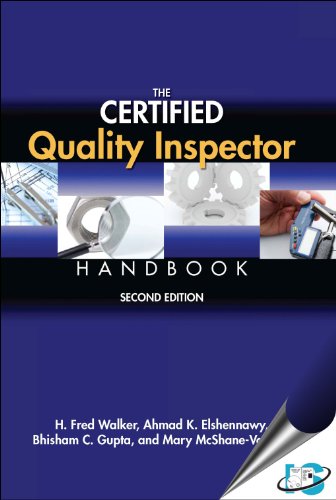 Imagen de archivo de The Certified Quality Inspector Handbook, 2nd Edition (With CD-ROM) a la venta por Books in my Basket