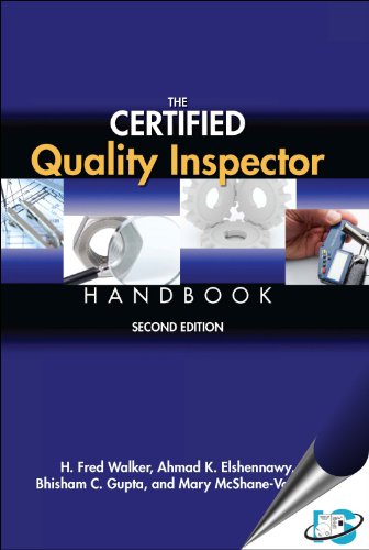 Stock image for The Certified Quality Inspector Handbook, 2nd Edition (With CD-ROM) for sale by Books in my Basket