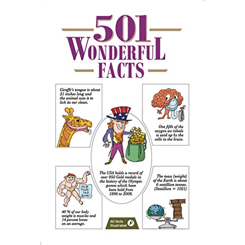 Beispielbild fr 501 Wonderful Facts (503 Facts Shree Series) zum Verkauf von Brit Books