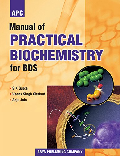 9788182964075: Manual of Practical Biochemistry for BDS