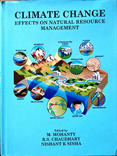 9788183213325: Climate Change Effects on Natural Resource Management