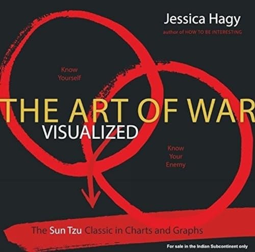 9788183227353: The Art of War Visualized