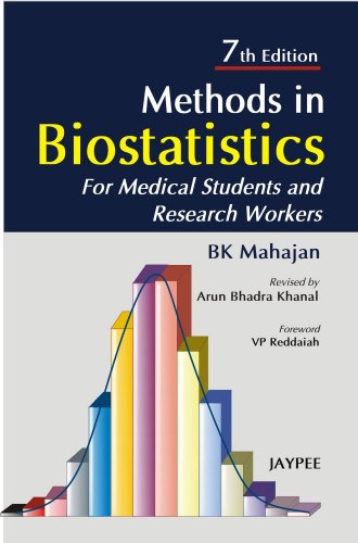 9788184487138: Methods in Biostatistics: For Medical Students and Research Workers