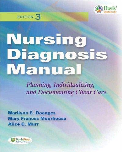 Stock image for Nursing Dianosis Manual,3/e for sale by dsmbooks