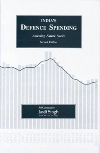 Stock image for Indias's Defence Spending (Hardcover) for sale by CitiRetail