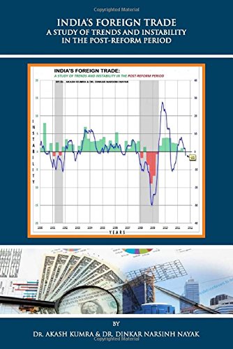 INDIA'S FOREIGN TRADE : A STUDY OF TRENDS & INSTABILITY IN THE POST REFORM PERIOD