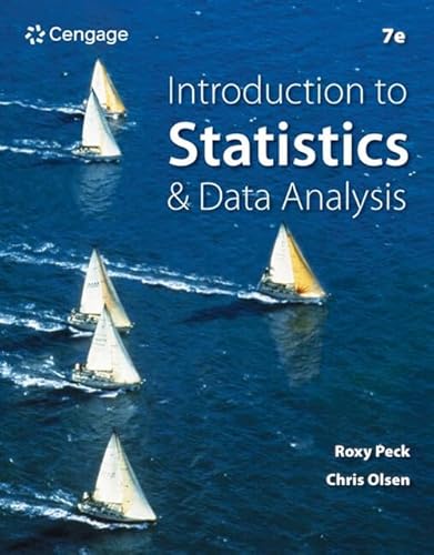 Immagine dell'editore per INTRODUCTION STATISTICS/DATA ANALYSIS venduto da Romtrade Corp.