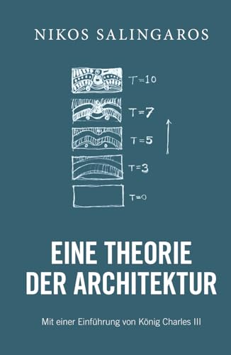 Stock image for Eine Theorie der Architektur for sale by GreatBookPrices