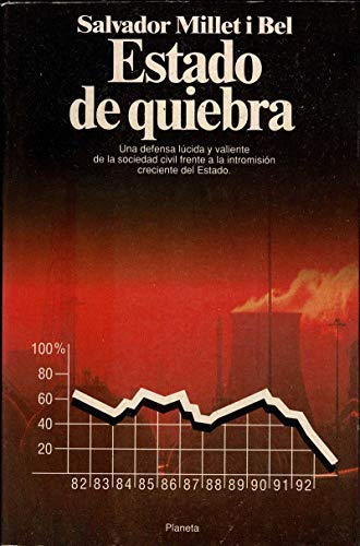 Estado De Quiebra - Millet i Bel Salvador