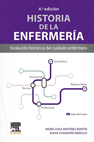 Stock image for HISTORIA DE LA ENFERMERA for sale by Librerias Prometeo y Proteo