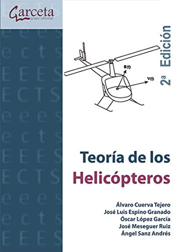 Teoria de los helicopteros.