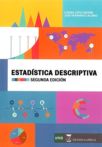 Imagen de archivo de Estadstica Descriptiva a la venta por Hamelyn