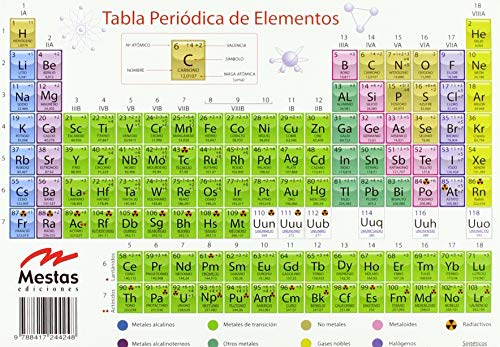 Imagen de archivo de TABLA PERIDICA 20X14 CM a la venta por Antrtica