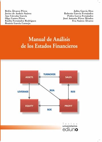 Stock image for Manual de Anlisis de los Estados Financieros for sale by Zilis Select Books