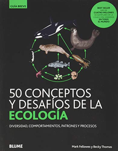 Beispielbild fr 50 CONCEPTOS Y DESAFIOS DE LA ECOLOGIA: DIVERSIDAD, PROCESOS, PATRONES Y PROCESOS zum Verkauf von KALAMO LIBROS, S.L.