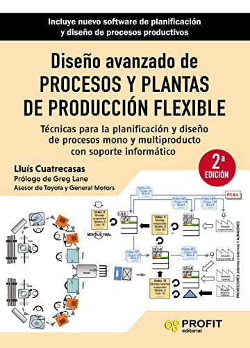 Stock image for Diseo avanzado de procesos y plantas de produccin flexible NE: Tcnicas para la planificacin y diseo de procesos mono y multiproducto con soporte informtico for sale by AG Library