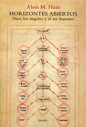 Beispielbild fr HORIZONTES ABIERTOS. Dios, los ngeles y el ser humano zum Verkauf von KALAMO LIBROS, S.L.
