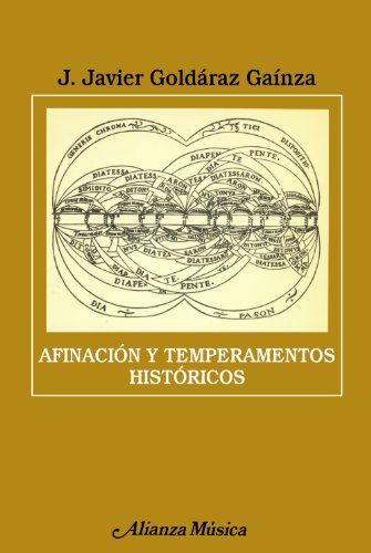 Afinacion y temperamentos historicos.