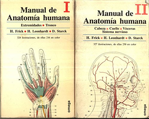 Manual de anatomía humana