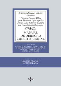 9788430942954: Manual De Derecho Constitucional / Constitutional Guide Manual: Constitucion Y Fuentes Del Derecho, Union Europea, Tribunal Constitucional, Estado ... State (Derecho / Rights) (Spanish Edition)