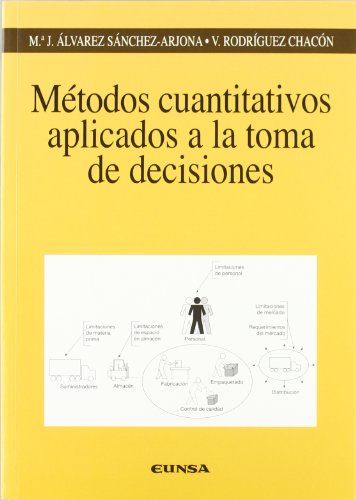 Beispielbild fr MTODOS CUANTITATIVOS APLICADOS A LA TOMA DE DECISIONES zum Verkauf von KALAMO LIBROS, S.L.