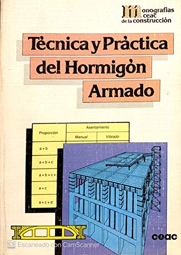 Beispielbild fr TCNICA Y PRCTICA HORMIGN ARMADO zum Verkauf von Librera Circus