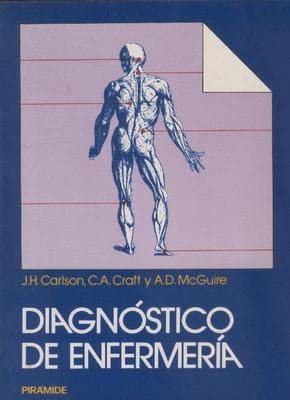 Diagnostico de enfermeria.